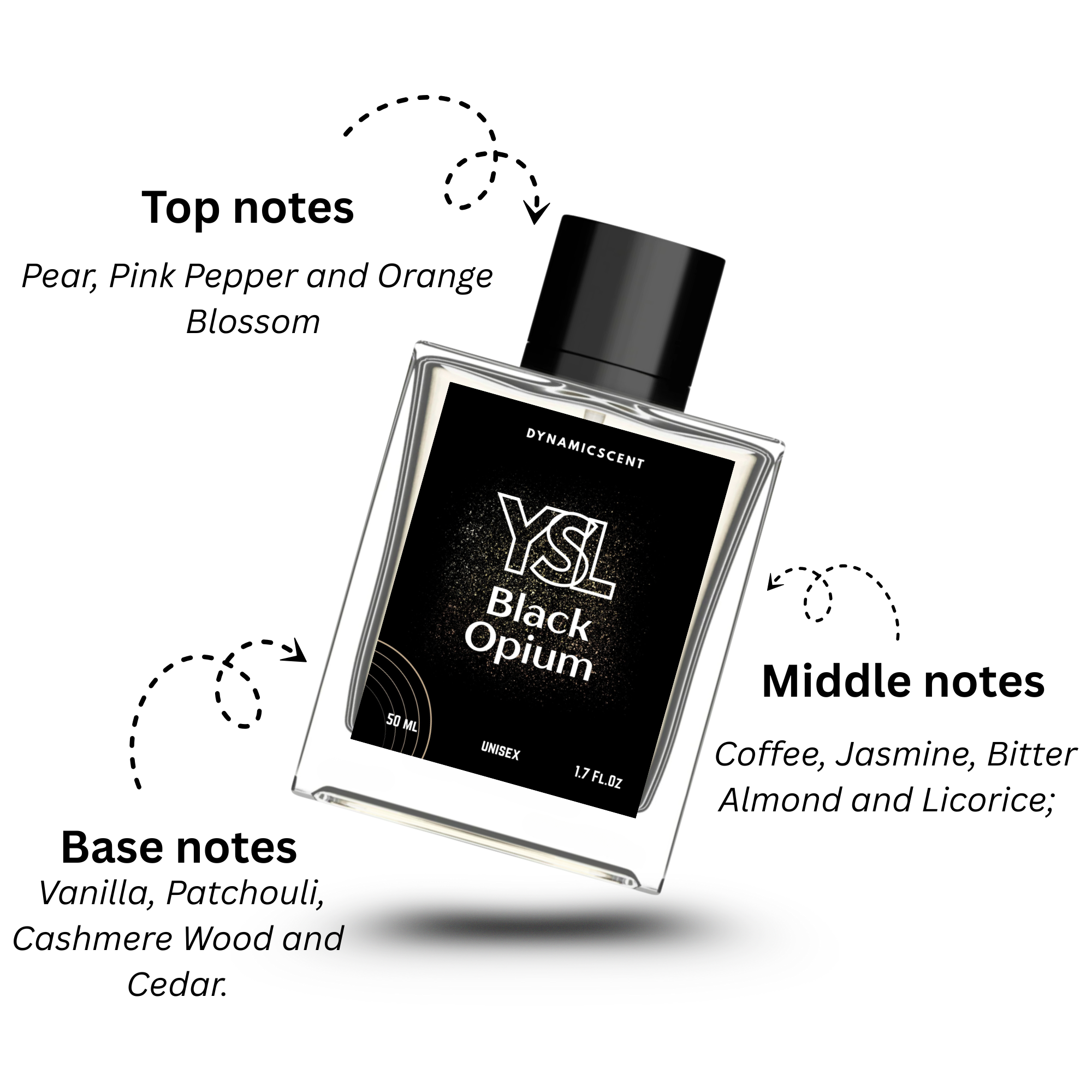 YSL Black Opium Eau de Parfum by Dynamic Scent – 50ml (Unisex)