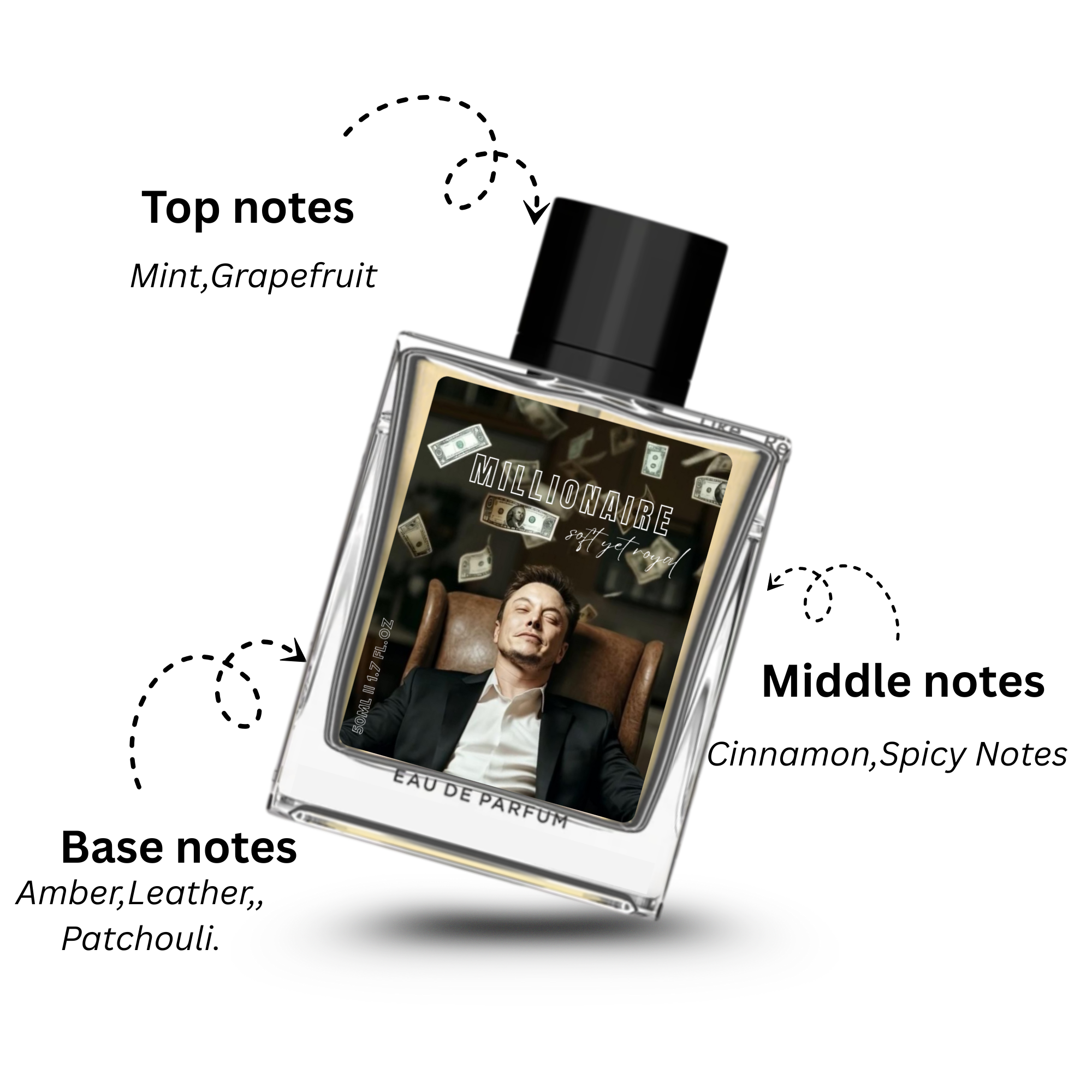 Perfume Combo - Millionaire + Cupid Rich | 50ml Eau De Parfum