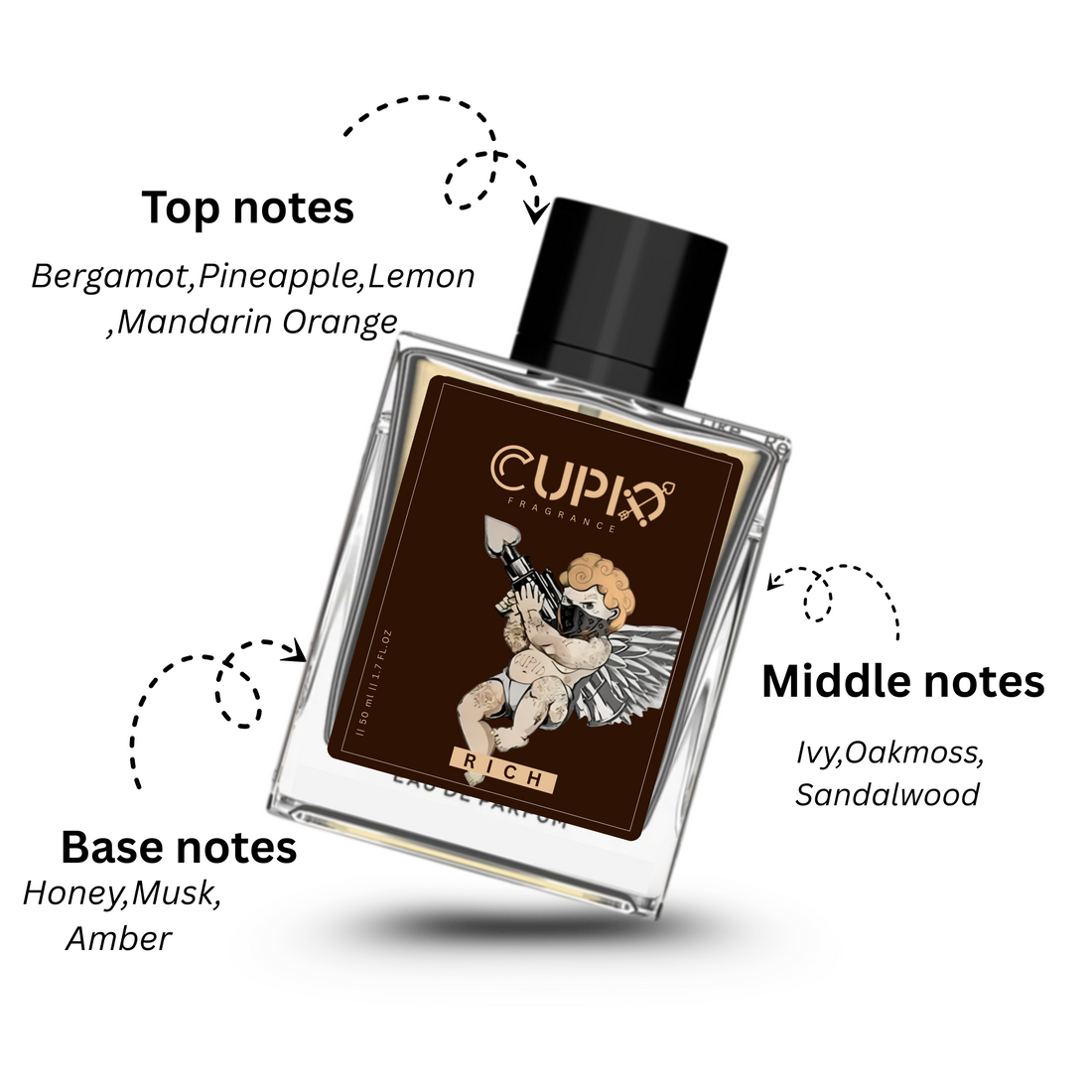 Perfume Combo - Millionaire + Cupid Rich | 50ml Eau De Parfum
