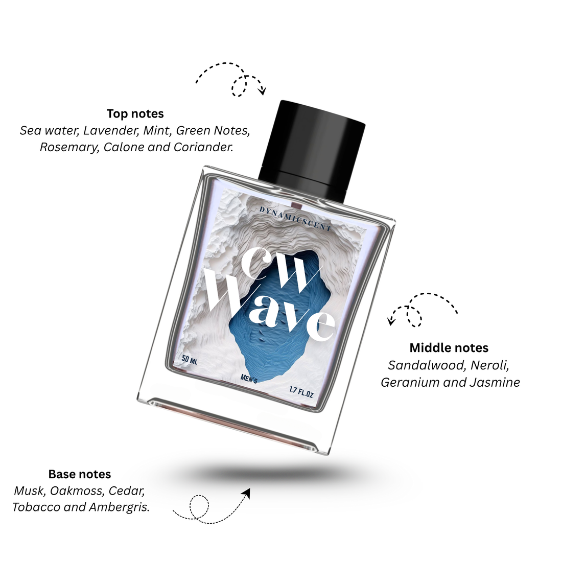 (cool water) Wave by Dynamic Scent – Eau de Toilette for Men (50ml)