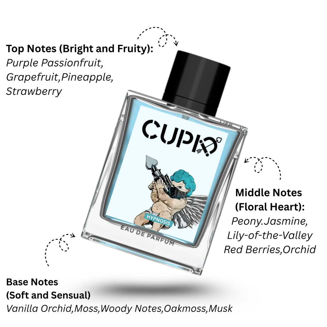 CUPID Pheromone Cologne for Men | Attract Girls | Best Seller Perfume