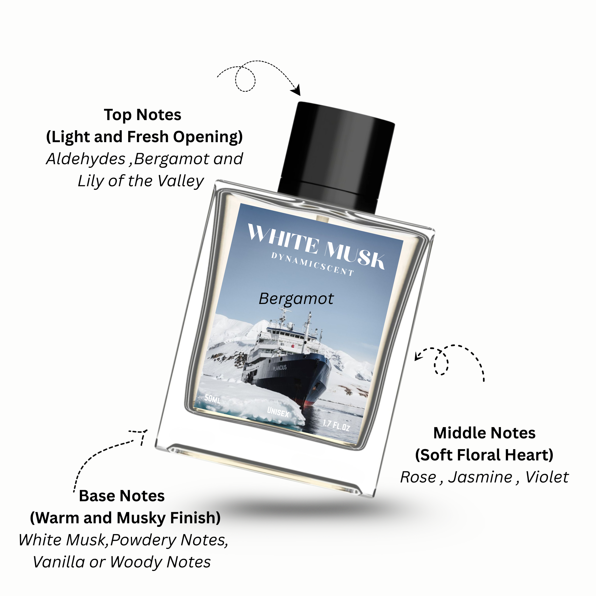 White Musk by Dynamic Scent – Unisex Eau de Parfum (50ml)