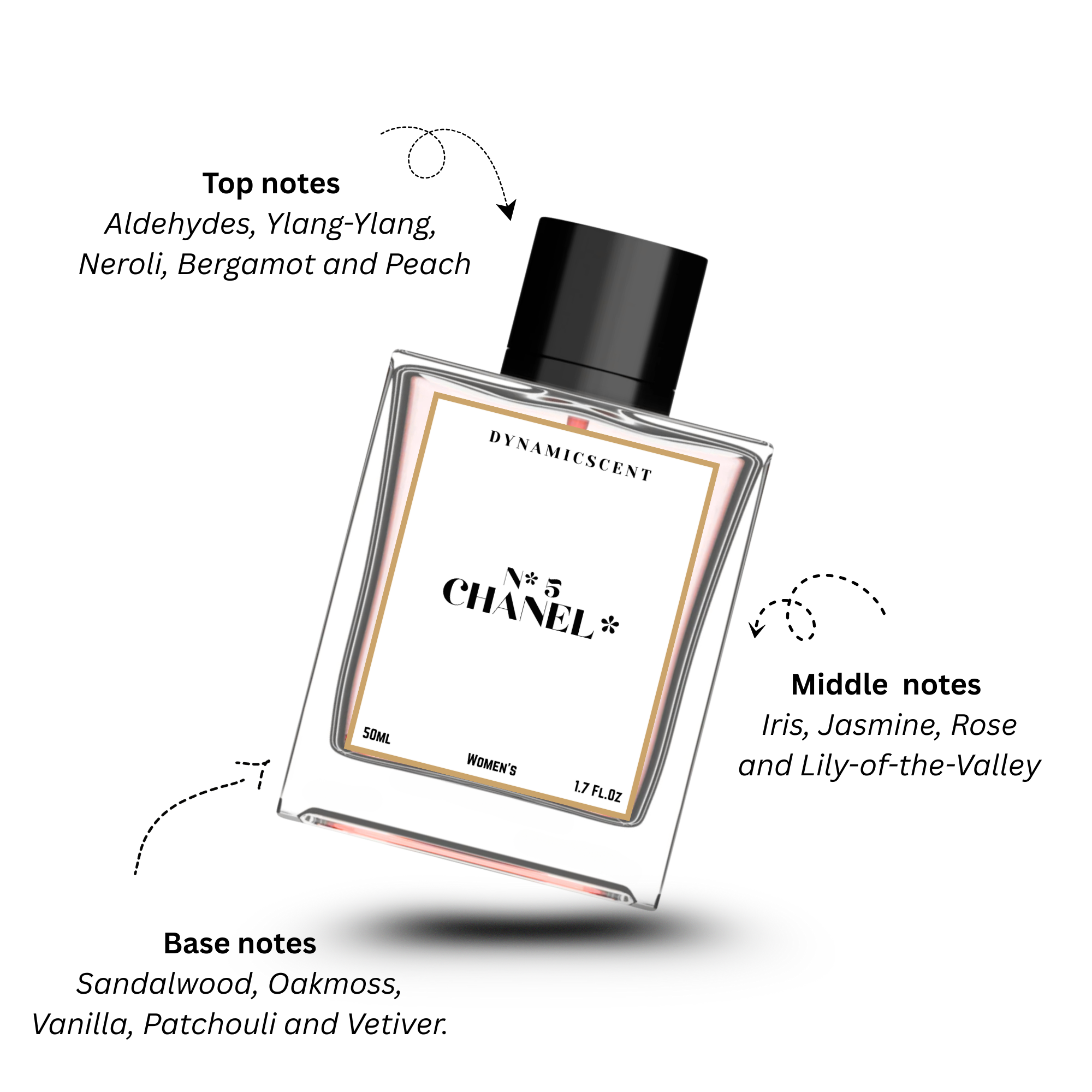 N°5 Inspired by Chanel Dynamic Scent - Women’s Perfume (50ml)