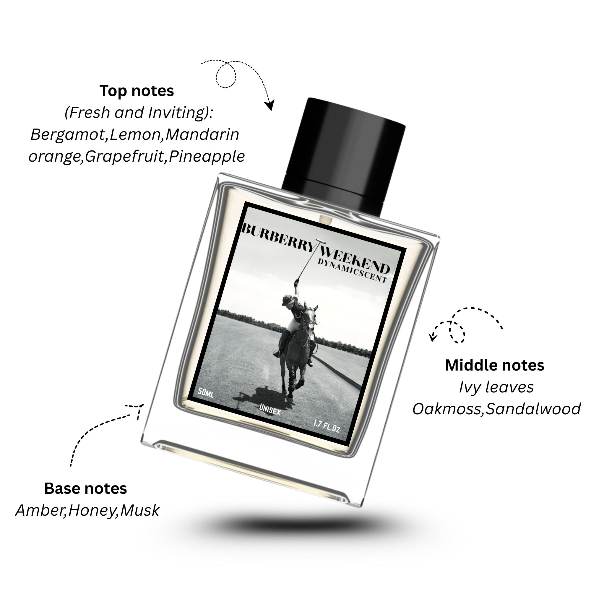 Burberry Weekend by Dynamic Scent – Unisex Eau de Parfum (50ml)