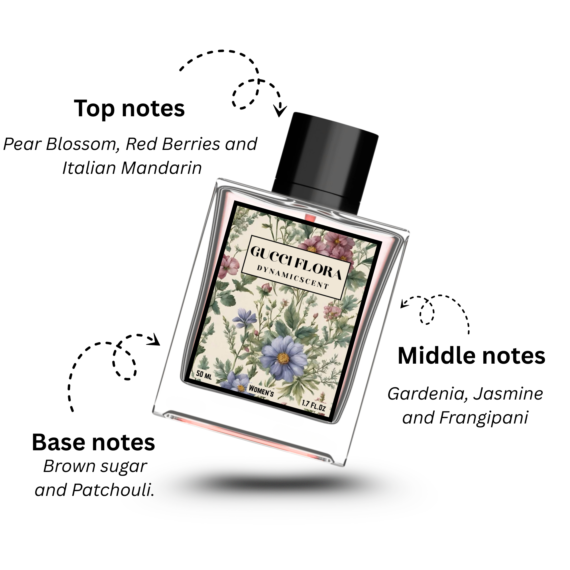 Gucci Flora by Dynamic Scent – Women’s Eau de Parfum (50ml)