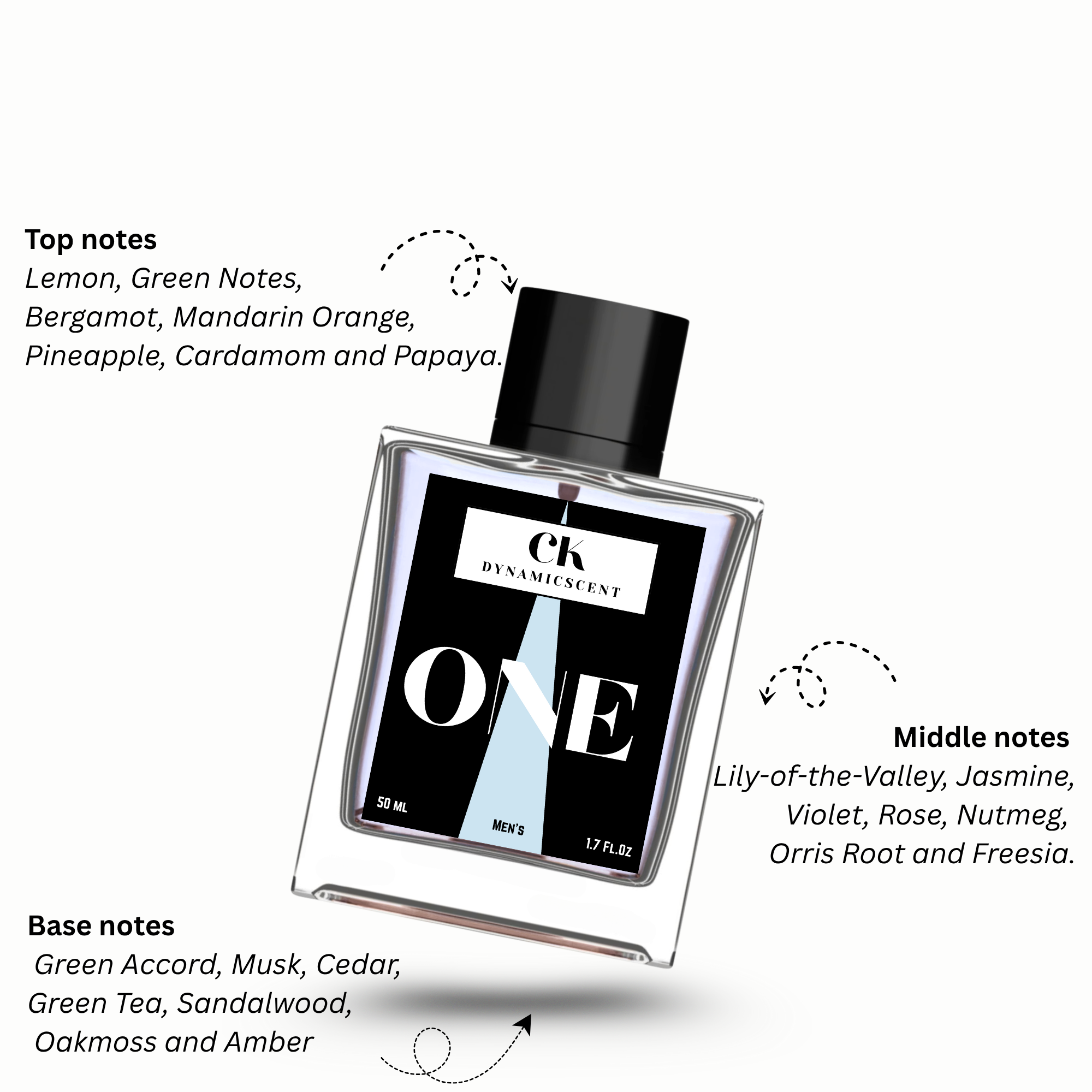 CK ONE by Dynamic Scent – Eau de Toilette for Men (50ml)
