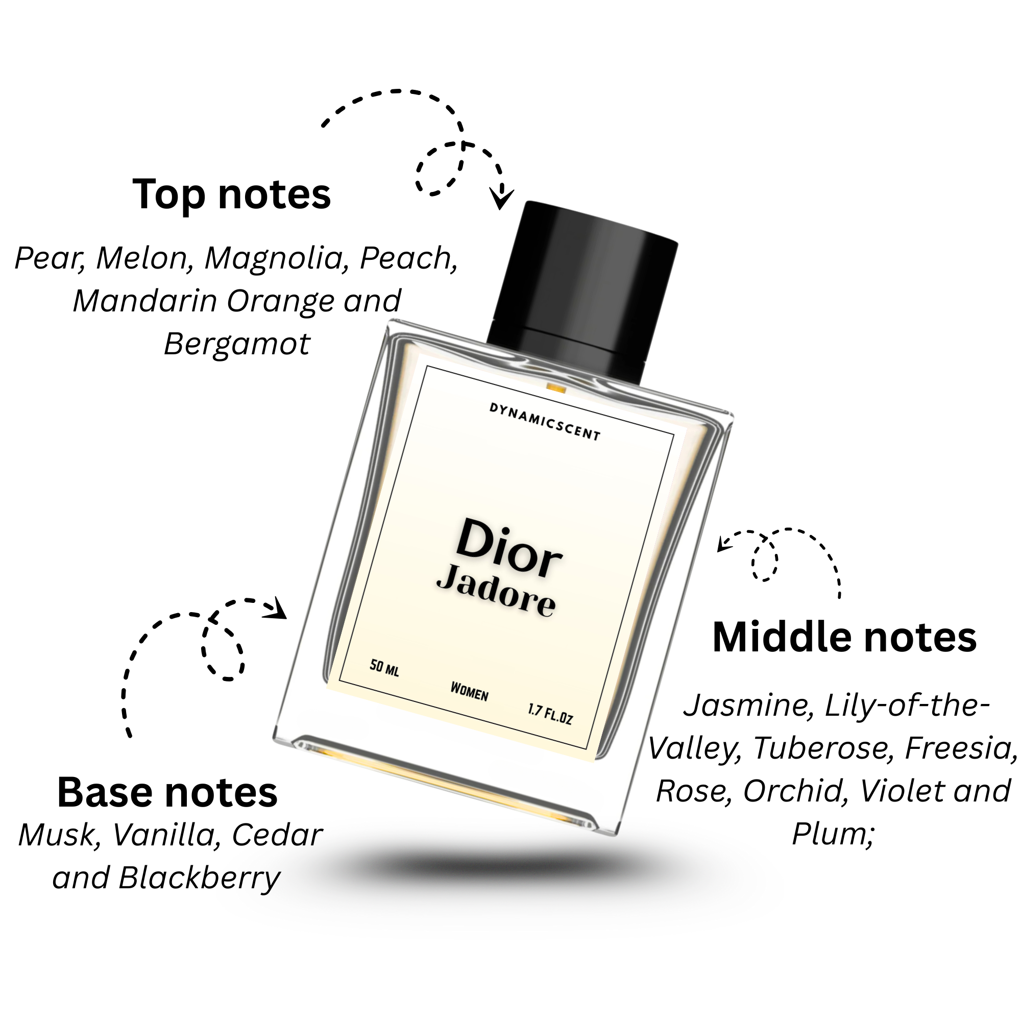 Dior J’adore Eau de Parfum by Dynamic Scent – 50ml (Women)