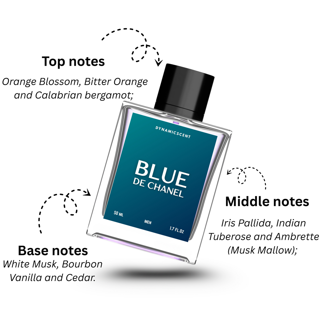 Blue De Chanel Eau de Parfum by Dynamic Scent – 50ml (Men)